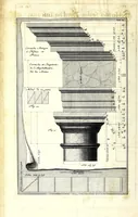 An illustration from Die Baumeisterin Pallas, oder, Der in Teutschland erstandene Palladius : das ist, des vortrefflich-italiänischen Baumeisters Andreae Palladii ziven Bücher von der Bau-Kunst ... : ins Teutsche nach dem Italiänischen übersetzet, mit nothwendigen additionibus und notis, auch dazu gehörigen Figuren erbaulich ausgerüstet, und zum erstenmal an den Tag gegeben (1698)