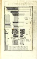 Picture 10 of 43 from Die Baumeisterin Pallas, oder, Der in Teutschland erstandene Palladius : das ist, des vortrefflich-italiänischen Baumeisters Andreae Palladii ziven Bücher von der Bau-Kunst ... : ins Teutsche nach dem Italiänischen übersetzet, mit nothwendigen additionibus und notis, auch dazu gehörigen Figuren erbaulich ausgerüstet, und zum erstenmal an den Tag gegeben (1698), leaf 96