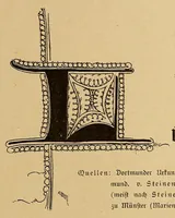An illustration from Die Bau- und Kunstdenkmäler des Kreises Dortmund-Land (1895)