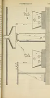 An illustration from Die Bleicherei, Druckerei, Färberei und Appretur der baumwollenen Gewebe : ein praktisches Handbuch für Chemiker, Coloristen, Techniker, Leiter von Fabriken, Studirende der Chemie auf Universitäten, polytechnischen Hochschulen und anderen Anstalten, zum praktischen Gebrauche und zum Selbstunterricht (1883)