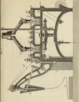 An illustration from Die Bleicherei, Druckerei, Färberei und Appretur der baumwollenen Gewebe : ein praktisches Handbuch für Chemiker, Coloristen, Techniker, Leiter von Fabriken, Studirende der Chemie auf Universitäten, polytechnischen Hochschulen und anderen Anstalten, zum praktischen Gebrauche und zum Selbstunterricht (1883)