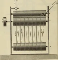 An illustration from Die Bleicherei, Druckerei, Färberei und Appretur der baumwollenen Gewebe : ein praktisches Handbuch für Chemiker, Coloristen, Techniker, Leiter von Fabriken, Studirende der Chemie auf Universitäten, polytechnischen Hochschulen und anderen Anstalten, zum praktischen Gebrauche und zum Selbstunterricht (1883)
