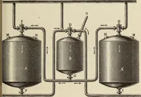An illustration from Die Bleicherei, Druckerei, Färberei und Appretur der baumwollenen Gewebe : ein praktisches Handbuch für Chemiker, Coloristen, Techniker, Leiter von Fabriken, Studirende der Chemie auf Universitäten, polytechnischen Hochschulen und anderen Anstalten, zum praktischen Gebrauche und zum Selbstunterricht (1883)
