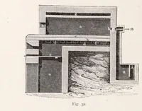 An illustration from Die Bunten Druckfarben (1914)