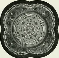 An illustration from Die byzantinischen Zellenschmelze der Sammlung Alex. von Swenigorodskoï und das darüber veröffentlichte Prachtwerk. Archäologisch-kunstgeschichtliche Studie (1896)