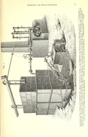 An illustration from Die Chemie des Steinkohlentheers mit besonderer berücksichtigung der künstlichen organischen Farbstoffe (1900)