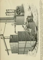 An illustration from Die Chemie des Steinkohlentheers mit besonderer Berücksichtigung der künstlichen organischen Farbstoffe (1900)