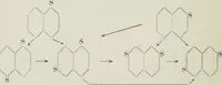 An illustration from Die Chemie des Steinkohlentheers mit besonderer Berücksichtigung der künstlichen organischen Farbstoffe (1900)