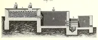 An illustration from Die Chemie des Steinkohlentheers mit besonderer berücksichtigung der künstlichen organischen Farbstoffe (1900)