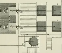 An illustration from Die Chemie des Steinkohlentheers mit besonderer Berücksichtigung der künstlichen organischen Farbstoffe (1900)