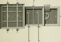 An illustration from Die Chemie des Steinkohlentheers mit besonderer Berücksichtigung der künstlichen organischen Farbstoffe (1900)