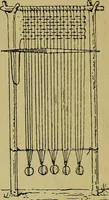 An illustration from Die dekorative kunst des altertums; eine populäre darstellung (1914)
