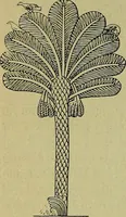 An illustration from Die dekorative kunst des altertums; eine populäre darstellung (1914)