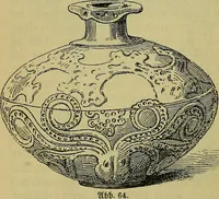 An illustration from Die dekorative kunst des altertums; eine populäre darstellung (1914)