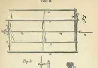 Picture 1 of 15 from Die deutsche Webschule : mechanische Technologie der Weberei (1888), leaf 175