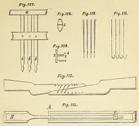 An illustration from Die deutsche Webschule : mechanische Technologie der Weberei (1888)