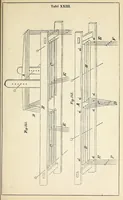 An illustration from Die deutsche Webschule : mechanische Technologie der Weberei (1888)