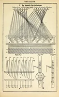 Picture 8 of 15 from Die deutsche Webschule : mechanische Technologie der Weberei (1888), leaf 563