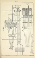 Picture 9 of 15 from Die deutsche Webschule : mechanische Technologie der Weberei (1888), leaf 587