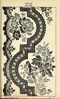 Picture 10 of 15 from Die deutsche Webschule : mechanische Technologie der Weberei (1888), leaf 621