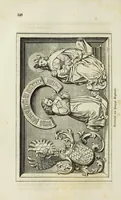 Picture 24 of 25 from Die Domkirche zu U.L. Frau in München : Geschichte und Beschreibung derselben, ihrer Altäre, Monumente und Stiftungen, sammt der Geschichte des Stiftes, der Pfarrei und des Domcapitels (1868), leaf 398
