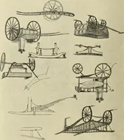 An illustration from Die dynamische Empfindung in der angewandten Kunst : Ein Beitrag zur künstlerischen Gestaltung der Technik (1917)