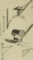 An illustration from Die dynamische Empfindung in der angewandten Kunst : Ein Beitrag zur künstlerischen Gestaltung der Technik (1917)