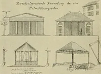 Picture 27 of 58 from Die dynamische Empfindung in der angewandten Kunst : Ein Beitrag zur künstlerischen Gestaltung der Technik (1917), leaf 55