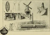 An illustration from Die dynamische Empfindung in der angewandten Kunst : Ein Beitrag zur künstlerischen Gestaltung der Technik (1917)