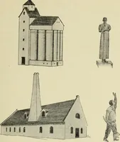 An illustration from Die dynamische Empfindung in der angewandten Kunst : Ein Beitrag zur künstlerischen Gestaltung der Technik (1917)