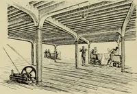An illustration from Die dynamische Empfindung in der angewandten Kunst : Ein Beitrag zur künstlerischen Gestaltung der Technik (1917)