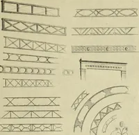 An illustration from Die dynamische Empfindung in der angewandten Kunst : Ein Beitrag zur künstlerischen Gestaltung der Technik (1917)