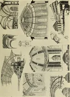 An illustration from Die dynamische Empfindung in der angewandten Kunst : Ein Beitrag zur künstlerischen Gestaltung der Technik (1917)
