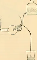 An illustration from Die Einrichtungen zur Erzeugung der Roentgenstrahlen (1903)