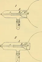 An illustration from Die Einrichtungen zur Erzeugung der Roentgenstrahlen (1903)
