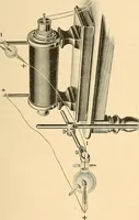 An illustration from Die Einrichtungen zur Erzeugung der Roentgenstrahlen (1903)