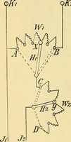 An illustration from Die Einrichtungen zur Erzeugung der Roentgenstrahlen (1903)