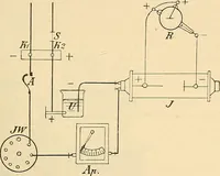 An illustration from Die Einrichtungen zur Erzeugung der Roentgenstrahlen (1903)