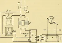 An illustration from Die Einrichtungen zur Erzeugung der Roentgenstrahlen (1903)