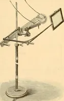 An illustration from Die Einrichtungen zur Erzeugung der Roentgenstrahlen (1903)