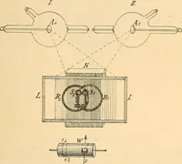 An illustration from Die Einrichtungen zur Erzeugung der Roentgenstrahlen (1903)