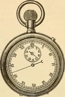 Picture 110 of 120 from Die Einrichtungen zur Erzeugung der Roentgenstrahlen (1903), leaf 194