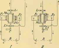 An illustration from Die Einrichtungen zur Erzeugung der Roentgenstrahlen (1903)