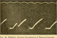 Picture 25 of 120 from Die Einrichtungen zur Erzeugung der Roentgenstrahlen (1903), leaf 71