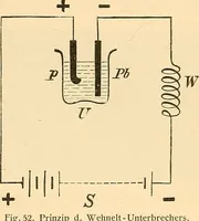 Picture 38 of 120 from Die Einrichtungen zur Erzeugung der Roentgenstrahlen (1903), leaf 90