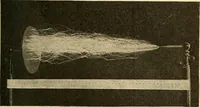 Picture 43 of 120 from Die Einrichtungen zur Erzeugung der Roentgenstrahlen (1903), leaf 94