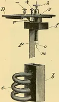 An illustration from Die Einrichtungen zur Erzeugung der Roentgenstrahlen (1903)