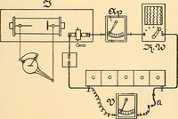 Picture 59 of 95 from Die Einrichtungen zur Erzeugung der Roentgenstrahlen und ihr Gebrauch : gemeinfasslich dargestellt insbesondere auch für Ärzte und Kliniken (1899), leaf 101