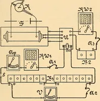 Picture 63 of 95 from Die Einrichtungen zur Erzeugung der Roentgenstrahlen und ihr Gebrauch : gemeinfasslich dargestellt insbesondere auch für Ärzte und Kliniken (1899), leaf 105