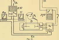 An illustration from Die Einrichtungen zur Erzeugung der Roentgenstrahlen und ihr Gebrauch : gemeinfasslich dargestellt insbesondere auch für Ärzte und Kliniken (1899)